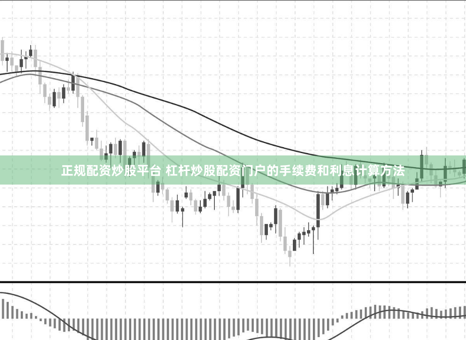 正规配资炒股平台 杠杆炒股配资门户的手续费和利息计算方法