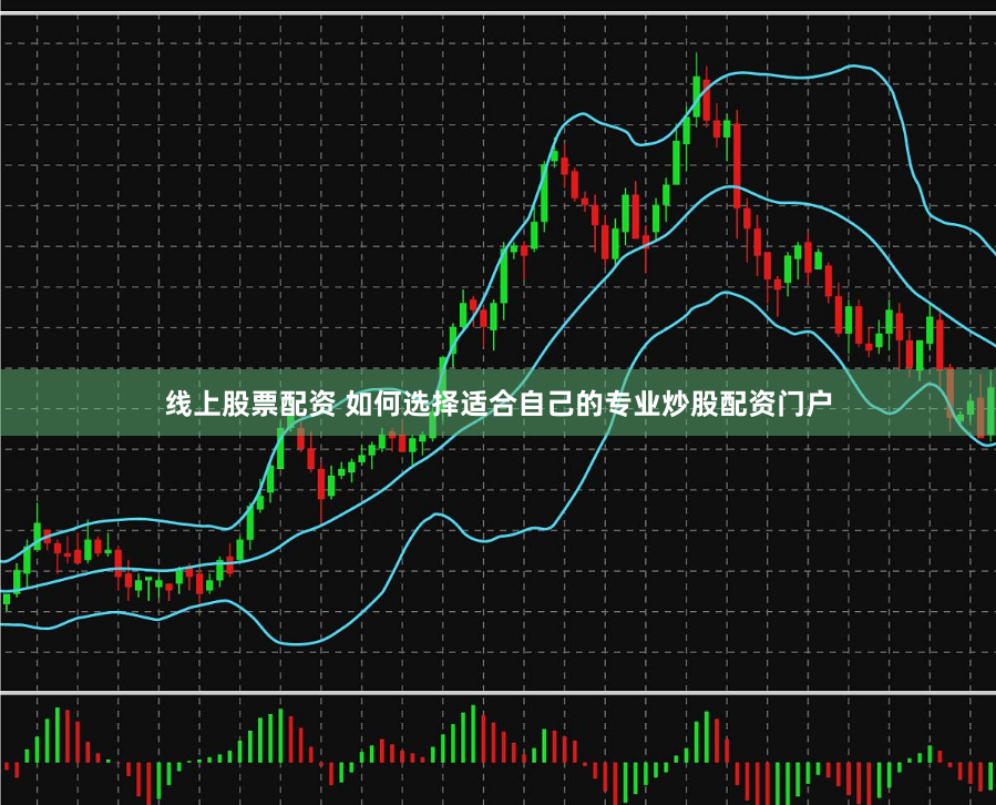 线上股票配资 如何选择适合自己的专业炒股配资门户