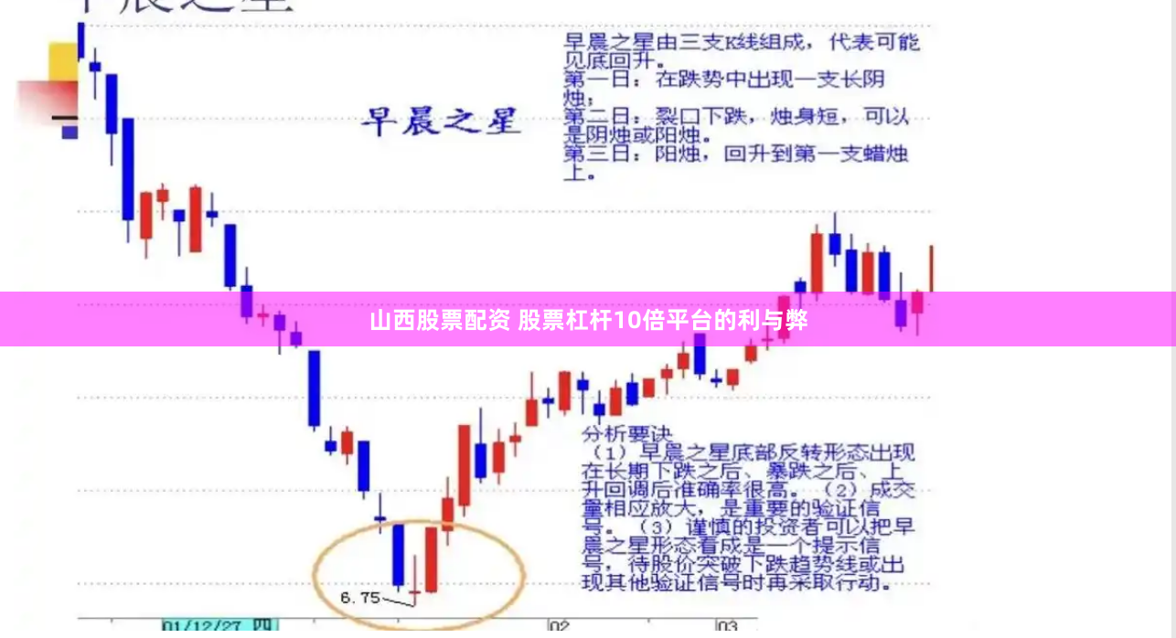 山西股票配资 股票杠杆10倍平台的利与弊