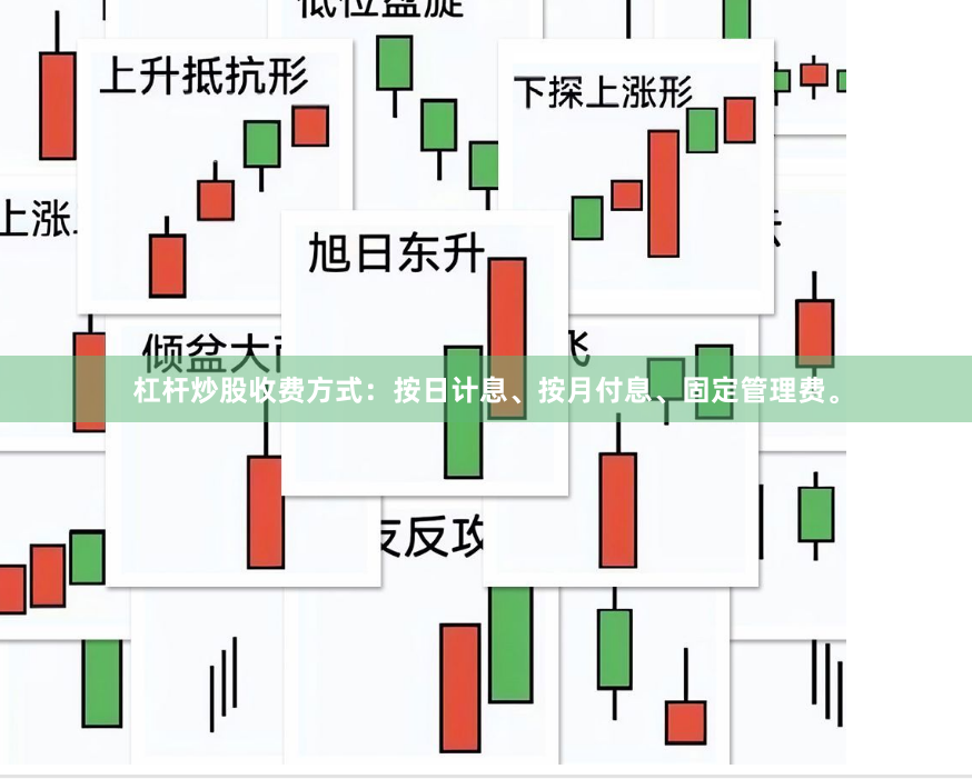 杠杆炒股收费方式：按日计息、按月付息、固定管理费。