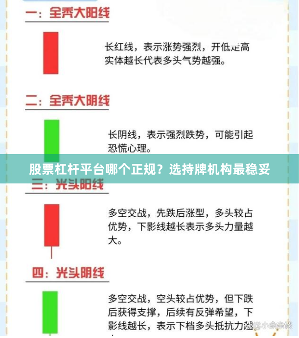 股票杠杆平台哪个正规？选持牌机构最稳妥
